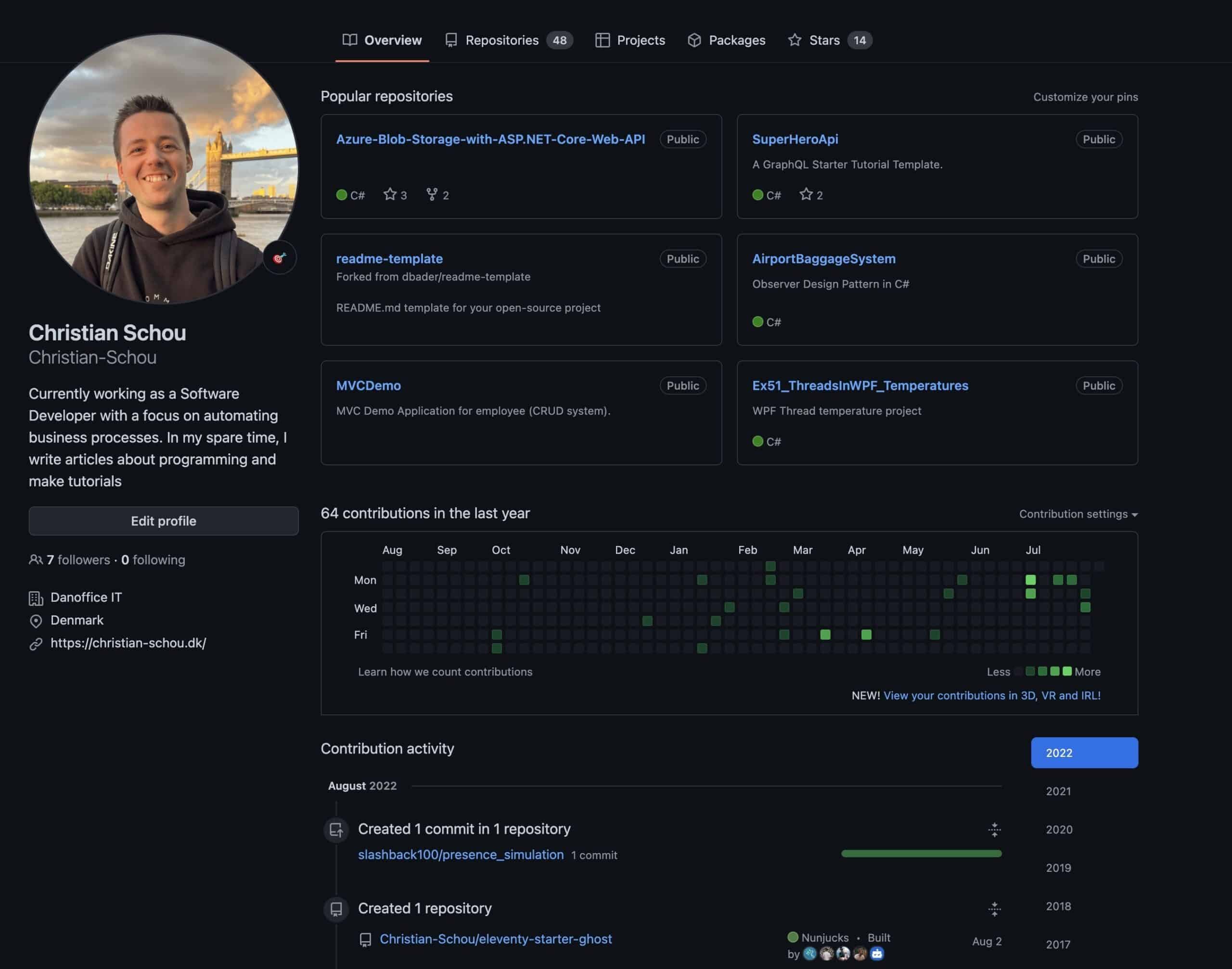 github profile, portfolio