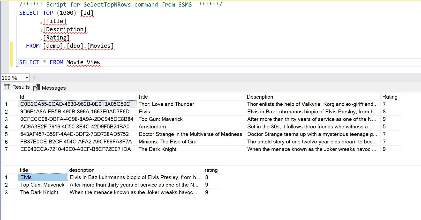 sql select, sql view, sql view select