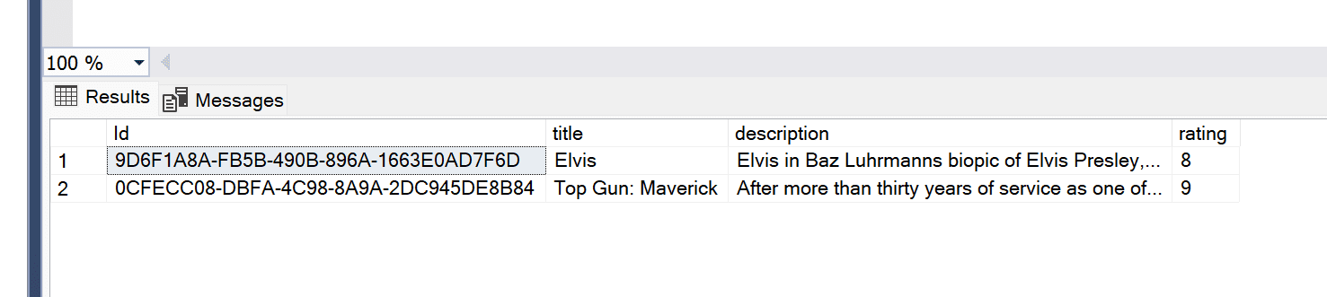 sql view, sql views