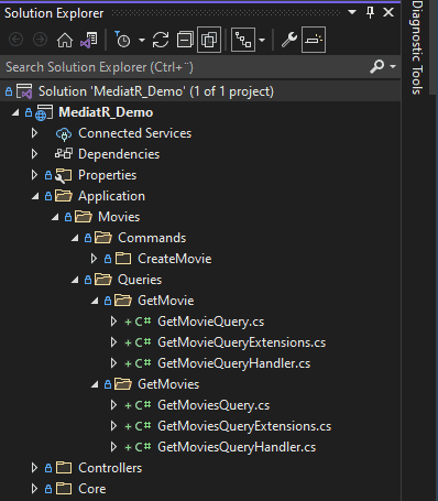 Get Movie(s) query files in the Application, cqrs, mediatr