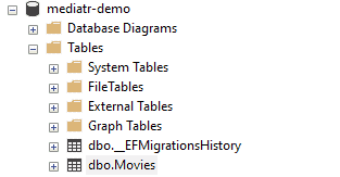 mediatr database, mediatr