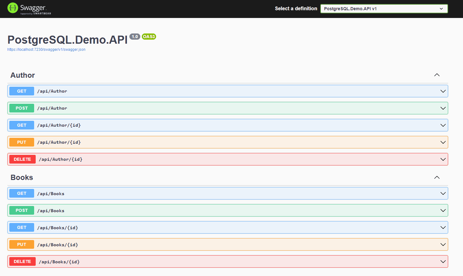 swagger, connect postgresql to .net, crud