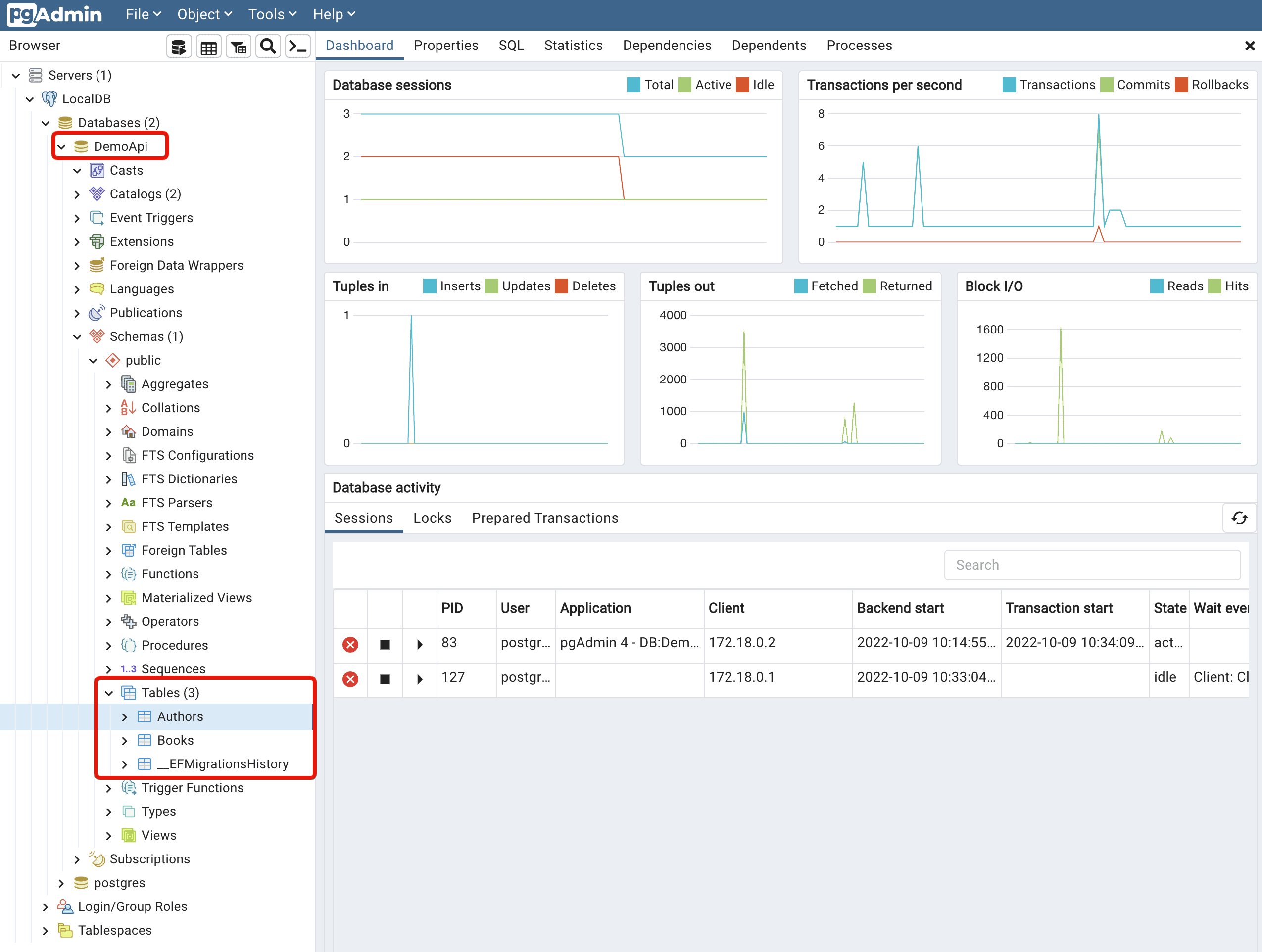 pgadmin, postgresql, ef core, migrations, postgresql with .net