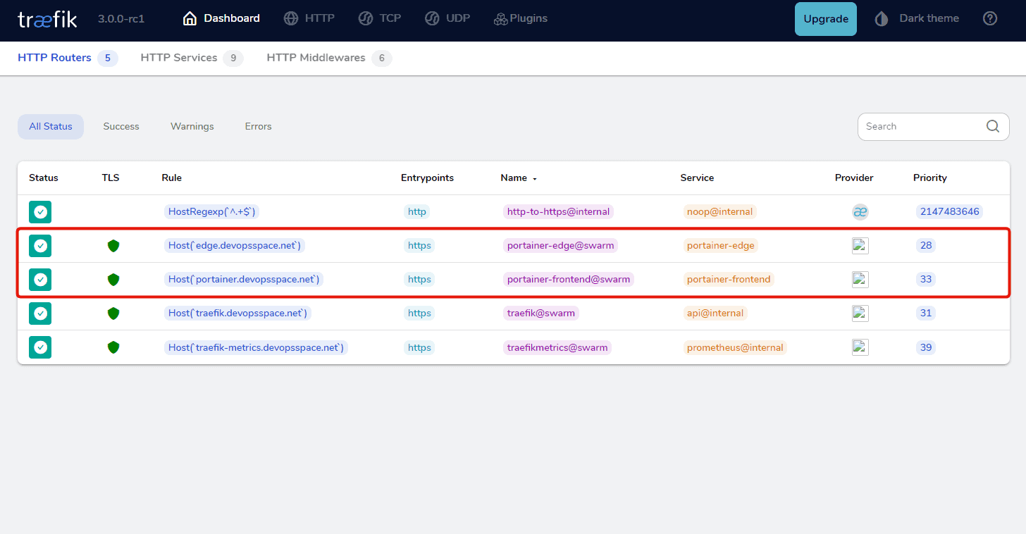 portainer traefik, traefik, routers