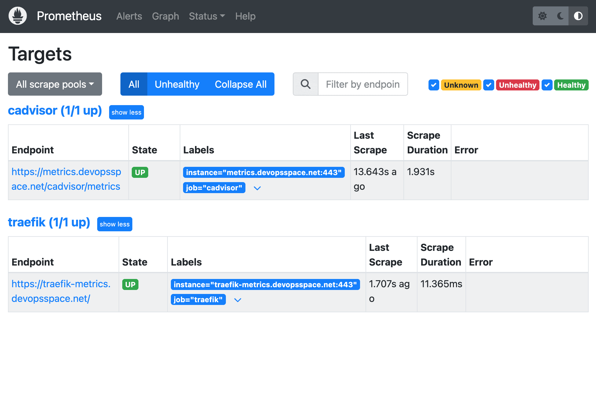 prometheus, targets, prometheus targets, prometheus docker compose, prometheus docker cluster