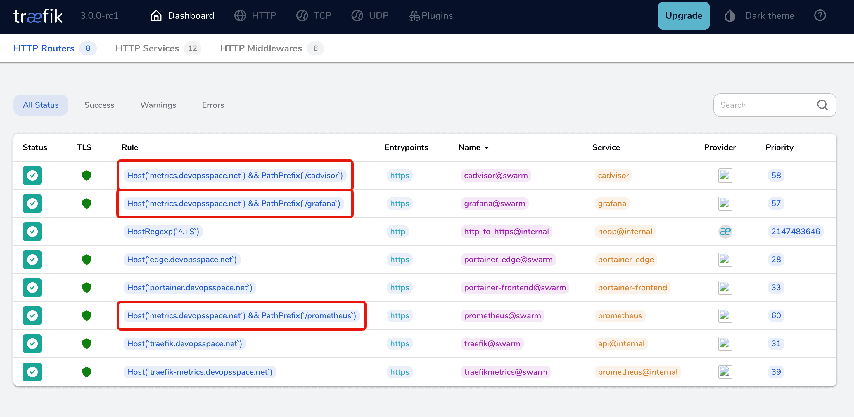 traefik, grafana, prometheus, cadvisor