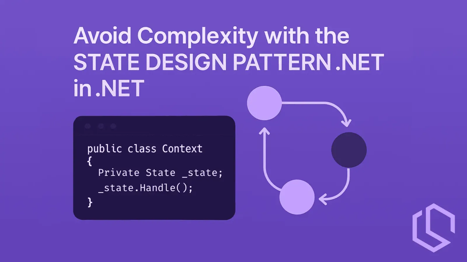 state design pattern, avoid if-else in .net