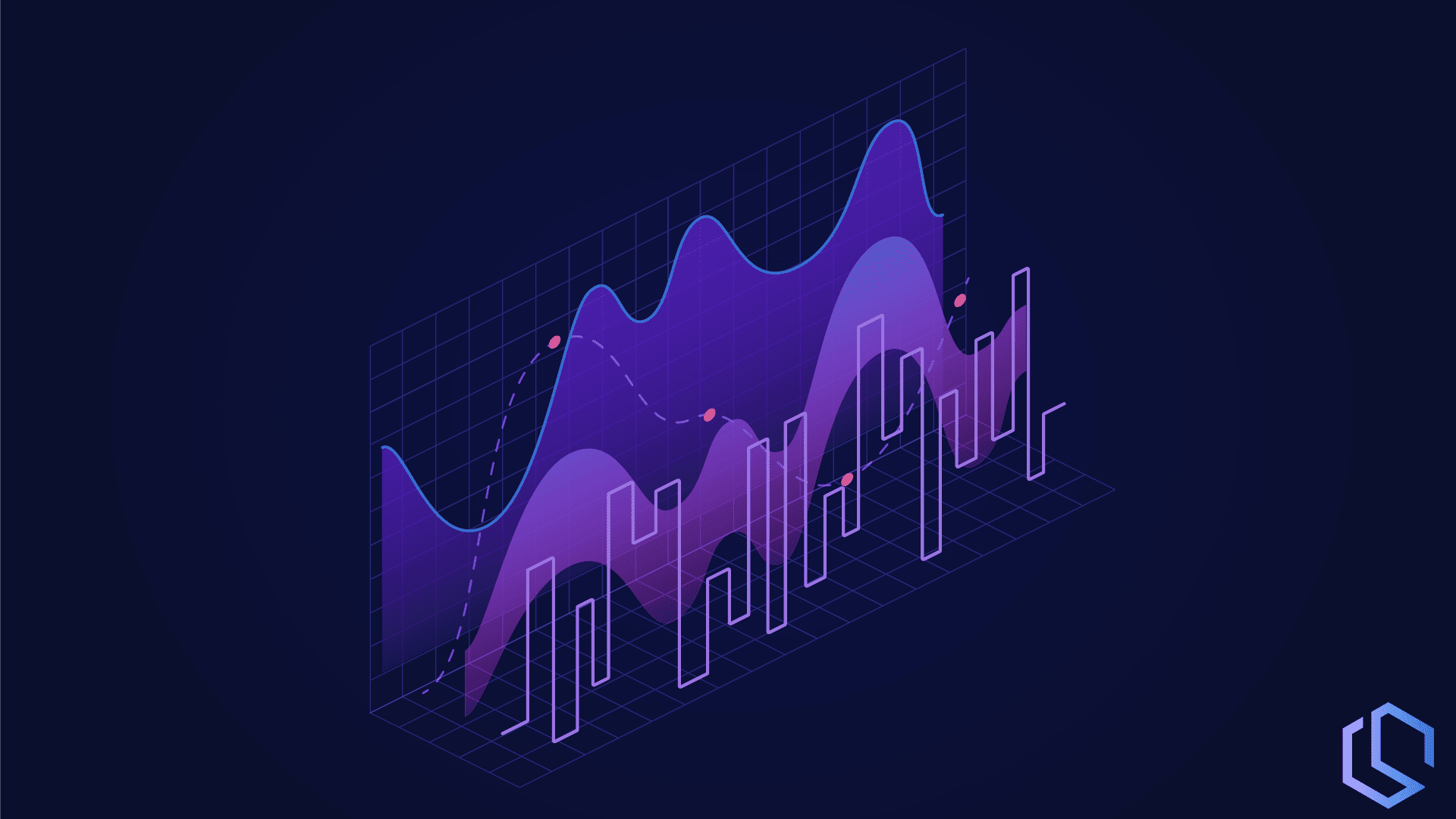 visualize api usage